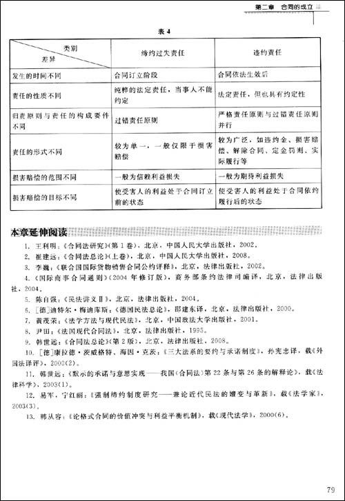 技術(shù)轉(zhuǎn)讓合同 創(chuàng)新價(jià)值流動(dòng)的法律橋梁