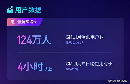 極米科技科創(chuàng)板上市首日市值破200億，智能投影技術(shù)引領(lǐng)消費(fèi)新浪潮