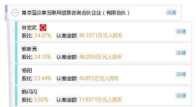 南京藍眾享互聯(lián)網(wǎng)信息咨詢合伙企業(yè) 專注于互聯(lián)網(wǎng)信息咨詢的有限合伙平臺